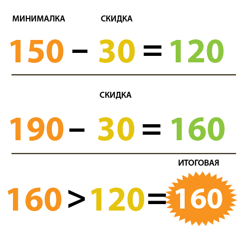 Скидки наценки.jpg