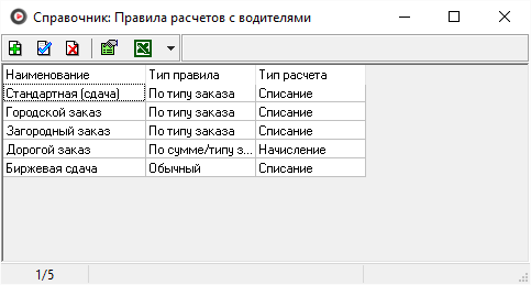 Справочник Правила расчетов с водителями.png