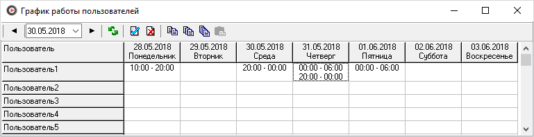 График работы пользователей.png