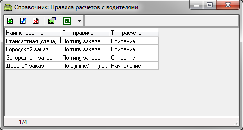 Справочник - Правила расчетов с водителями.png