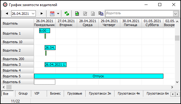 График занятости водителей.png