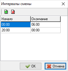 Добавление Графика работы пользователей.png