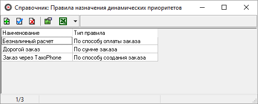 Справочник Правила назначения динамических приоритетов.png