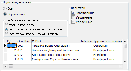 Отображать в таблице водителей, основной экипаж и группу.png
