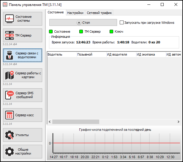 TMControl Сервер связи с водителями.png