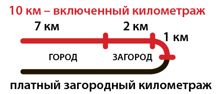 Возвращение в город.jpg