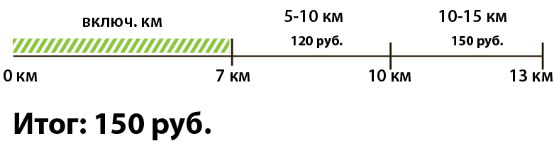 С учетом километров по счёту2.jpg