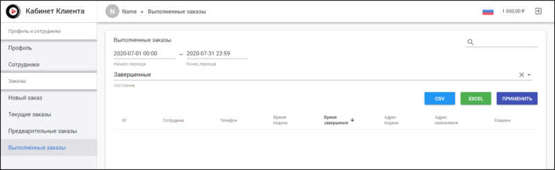 Файл:КЮЛ - Выполненные заказы.png