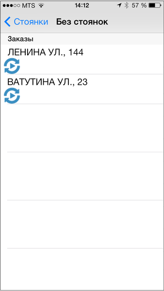 Файл:Заказы ЦОЗ без стоянок.png