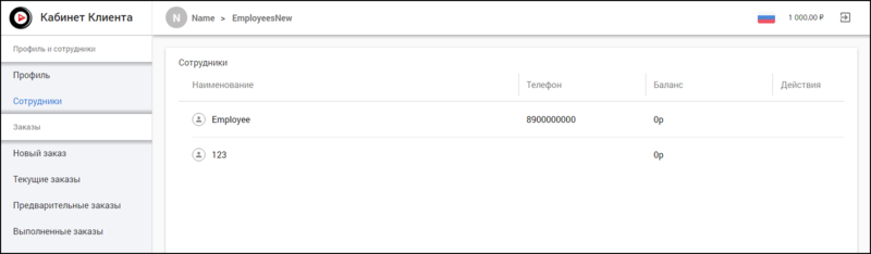 Файл:КЮЛ - Сотрудники.png