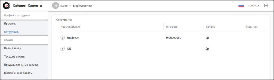 КЮЛ - Сотрудники.png