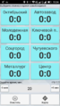 Миниатюра для версии от 22:34, 5 марта 2018