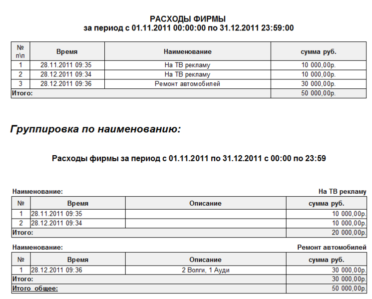 Файл:Расходы фирмы.png