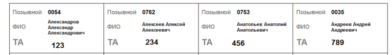 Файл:Терминальные аккаунты.png