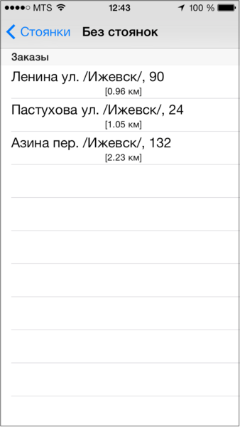 Файл:Отсортированные заказы без стоянок.png