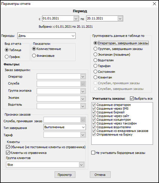 Файл:Заказы, завершенные (графики, таблицы) (параметры).png