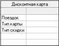 Миниатюра для версии от 15:53, 19 ноября 2015