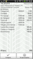 Миниатюра для версии от 16:15, 18 января 2013
