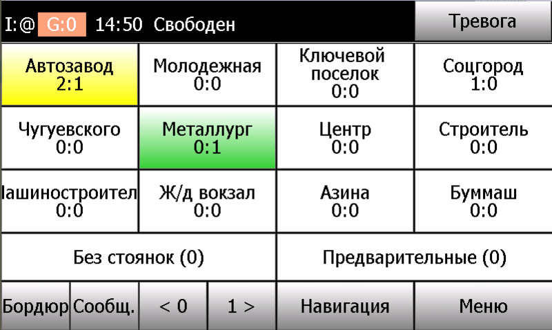 Файл:Список всех стоянок.png